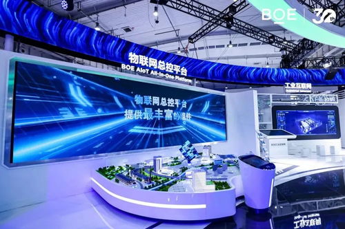 屏之物聯(lián),融合共生——BOE京東方全球創(chuàng)新伙伴大會開幕，聚焦網(wǎng)絡(luò)技術(shù)研發(fā)